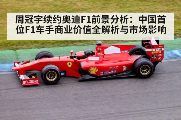 周冠宇续约奥迪F1前景分析:中国首位F1车手商业价值全解析与市场影响